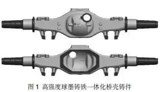 汽車鑄件工(gong)藝知識及其(qi)鑄造技術發(fā)展趨勢